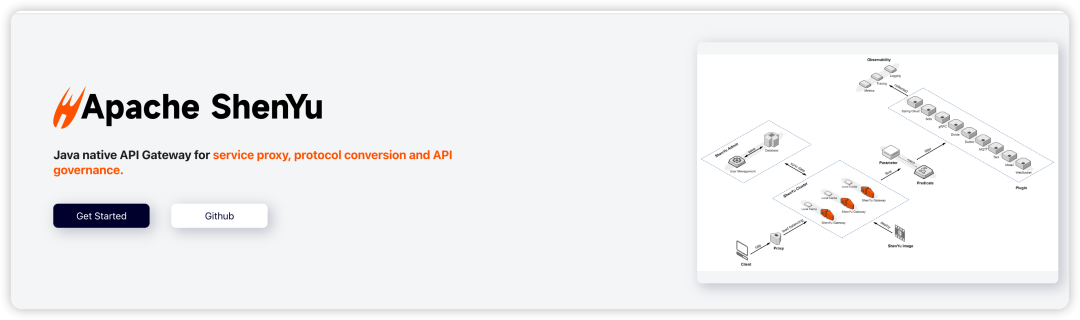 Apache ShenYu 2.7.0 Released!